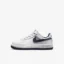 کفش بچگانه نایک مدل Nike Force 1 Low EasyOnآبی