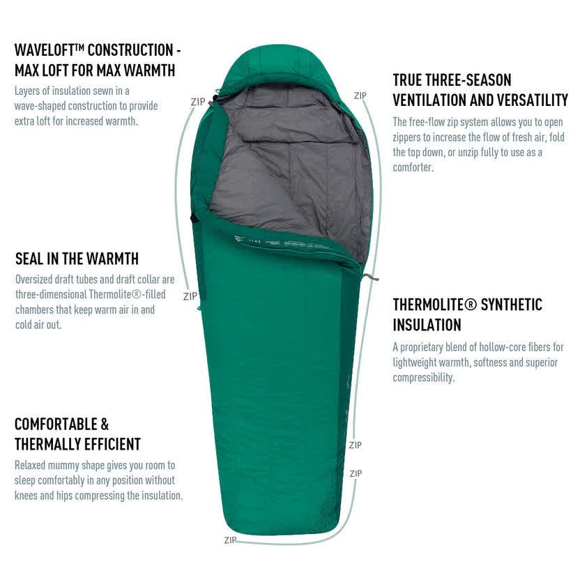 تشک خواب سی تو سامیت مدل Traverse Synthetic Sleeping Bag